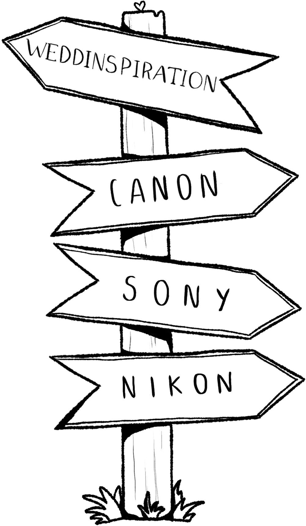 Middle