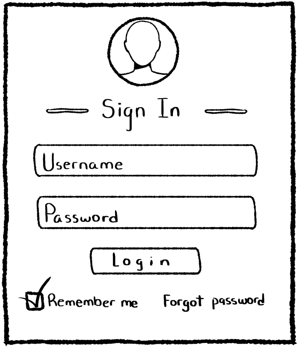 Middle